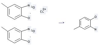 2-Amino-4-methylphenol can be prepared by 4-Methyl-[1,2]benzoquinone 2-oxime; copper(II) salt. 